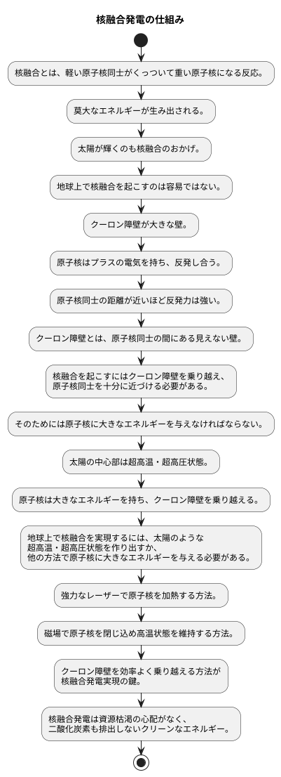 核融合とクーロン障壁