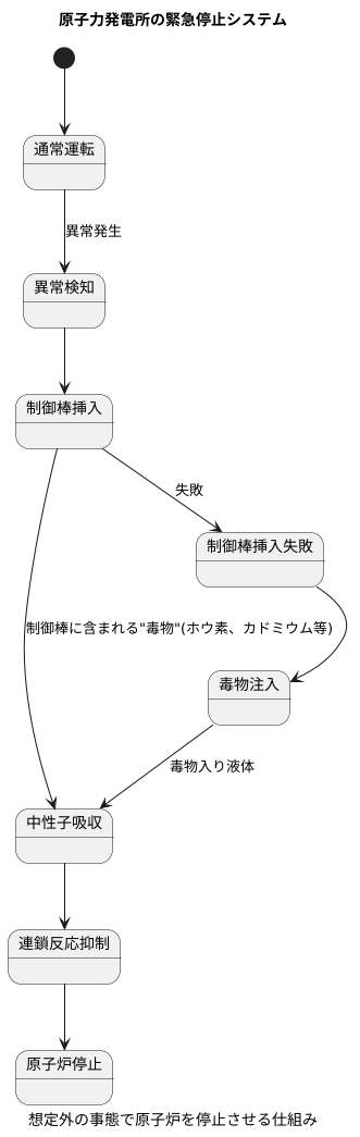 毒物の役割：安全停止