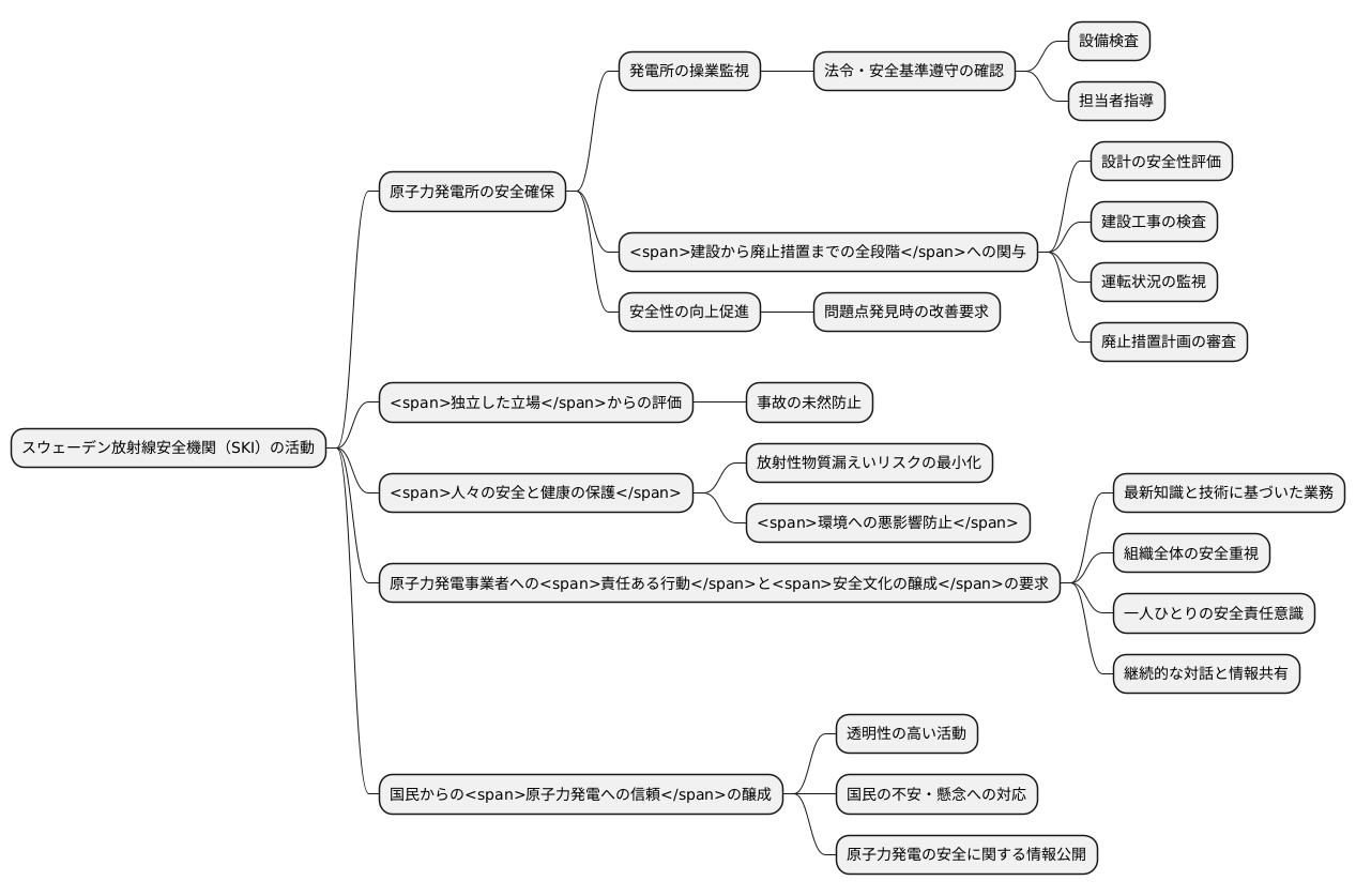 主な任務